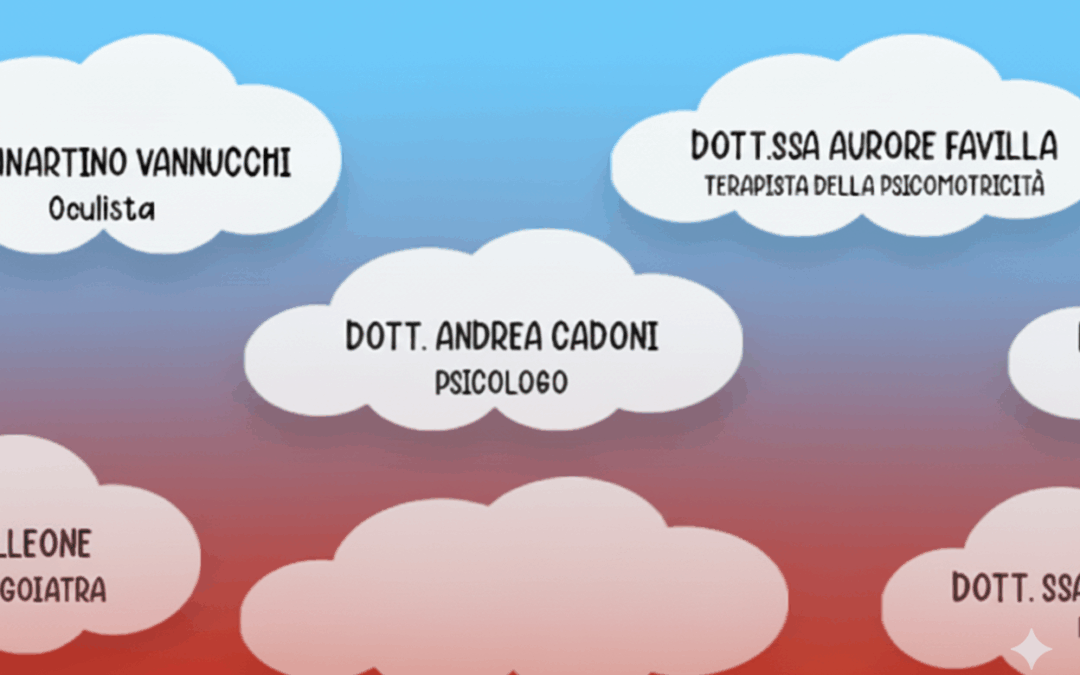 Sezione con nuvolette e nomi professionisti presenti nel centro